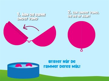 Animeret illustration af hvordan Water Splash Balls virker